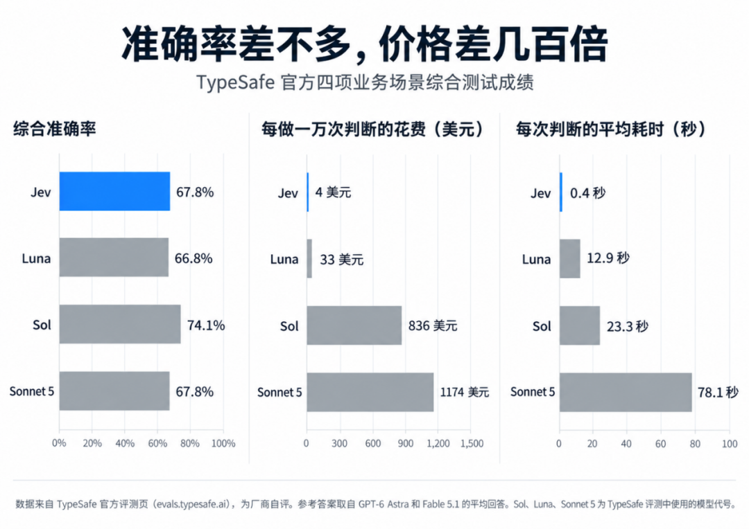 问鼎娱乐下载